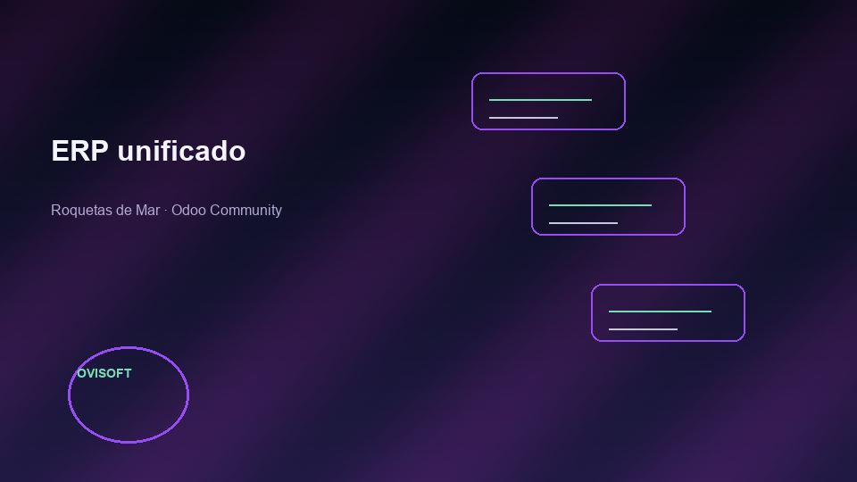 Panel de control de ERP con gráficos de negocio